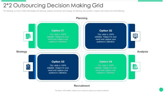 Outsourcing Decision Making Grid Ppt PowerPoint Presentation Complete Deck With Slides Slide03