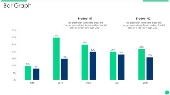Outsourcing Decision Making Grid Ppt PowerPoint Presentation Complete Deck With Slides Slide08