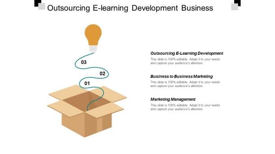 Outsourcing E Learning Development Business To Business Marketing Marketing Management Ppt PowerPoint Presentation Professional Introduction