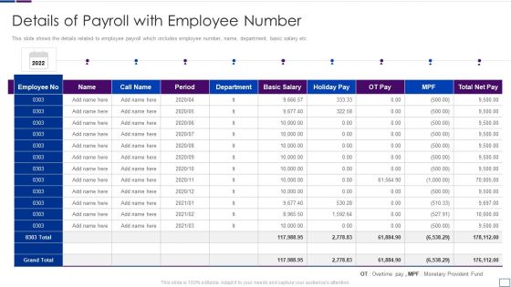 Outsourcing Financial Accounting Solutions For Company Details Of Payroll With Employee Topics PDF