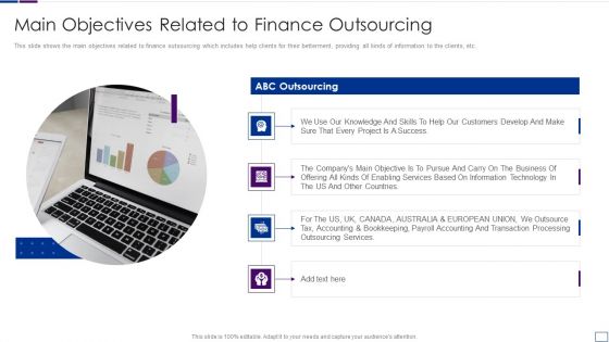 Outsourcing Financial Accounting Solutions For Company Main Objectives Related Icons PDF