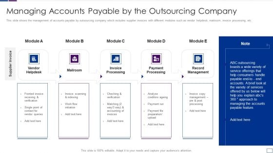 Outsourcing Financial Accounting Solutions For Company Managing Accounts Payable Template PDF