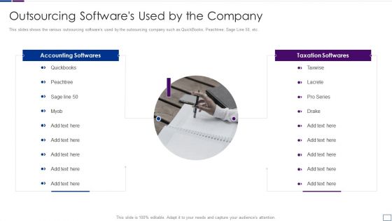 Outsourcing Financial Accounting Solutions For Company Outsourcing Softwares Used Ideas PDF Outsourcing Financial Accounting Solutions For Company Outsourcing Softwares Used Ideas PDF