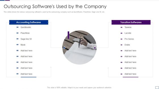 Outsourcing Financial Accounting Solutions For Company Outsourcing Softwares Used Ideas PDF