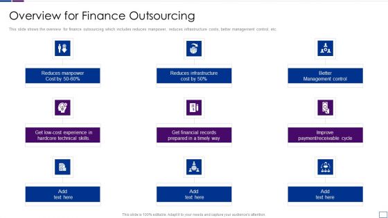 Outsourcing Financial Accounting Solutions For Company Overview For Finance Outsourcing Information PDF