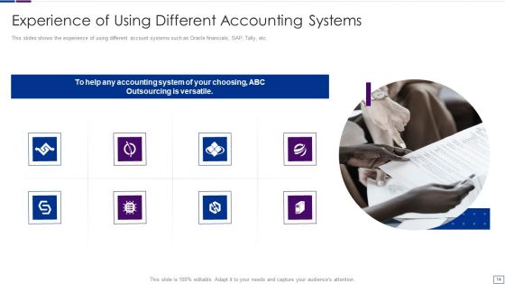 Outsourcing Financial Accounting Solutions For Company Ppt PowerPoint Presentation Complete Deck With Slides