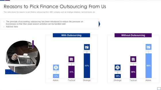 Outsourcing Financial Accounting Solutions For Company Reasons To Pick Finance Sample PDF