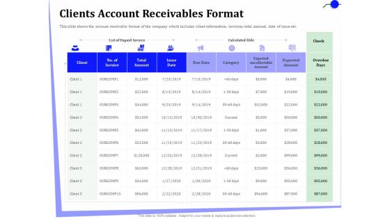 Outsourcing Of Finance And Accounting Processes Clients Account Receivables Format Pictures PDF