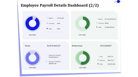 Outsourcing Of Finance And Accounting Processes Employee Payroll Details Dashboard Rules Download PDF Outsourcing Of Finance And Accounting Processes Employee Payroll Details Dashboard Rules Download PDF