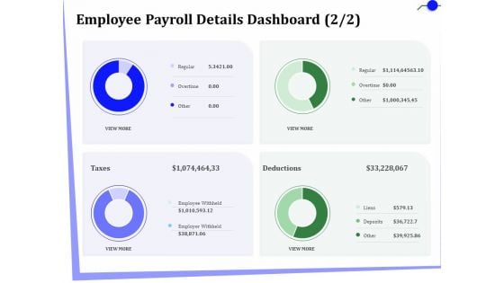 Outsourcing Of Finance And Accounting Processes Employee Payroll Details Dashboard Rules Download PDF