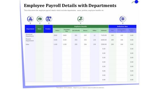 Outsourcing Of Finance And Accounting Processes Employee Payroll Details With Departments Introduction PDF