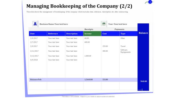 Outsourcing Of Finance And Accounting Processes Managing Bookkeeping Of The Company Ideas PDF