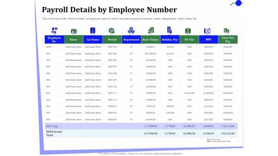 Outsourcing Of Finance And Accounting Processes Payroll Details By Employee Number Microsoft PDF