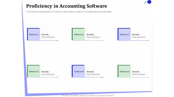 Outsourcing Of Finance And Accounting Processes Proficiency In Accounting Software Brochure PDF