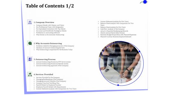 Outsourcing Of Finance And Accounting Processes Table Of Contents Accounts Portrait PDF