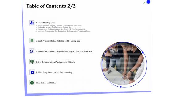 Outsourcing Of Finance And Accounting Processes Table Of Contents Cost Themes PDF