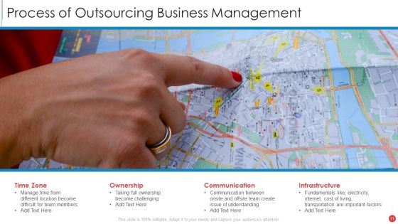 Outsourcing Ppt PowerPoint Presentation Complete Deck With Slides Slide11