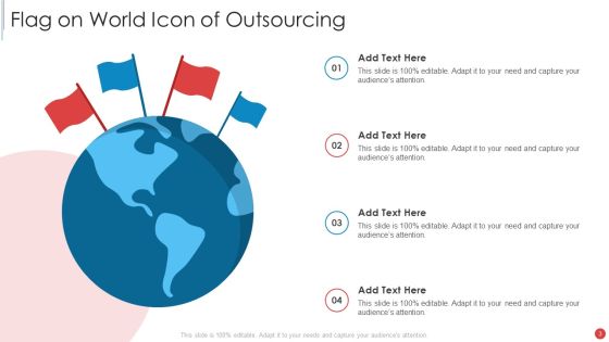 Outsourcing Ppt PowerPoint Presentation Complete Deck With Slides Slide03
