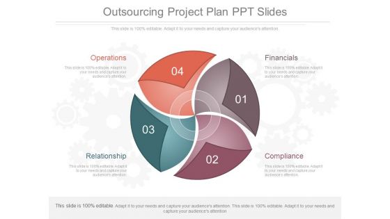 Outsourcing Project Plan Ppt Slides