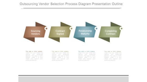 Outsourcing Vendor Selection Process Diagram Presentation Outline