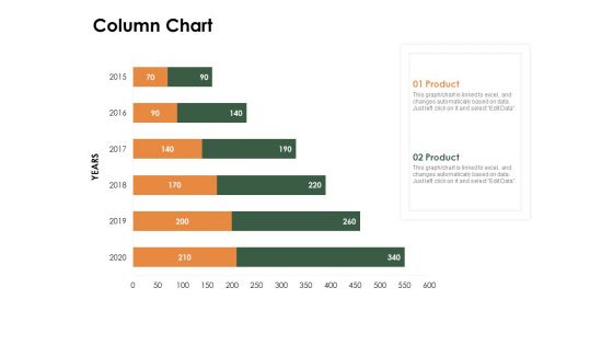 Outstanding Employee Column Chart Ppt Gallery Ideas PDF