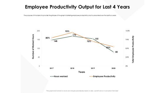 Outstanding Employee Employee Productivity Output For Last 4 Years Summary PDF Outstanding Employee Employee Productivity Output For Last 4 Years Summary PDF