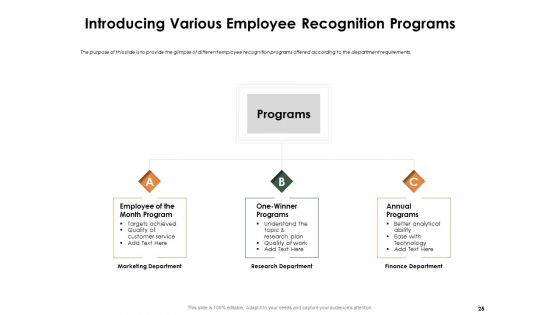 Outstanding Employee Of The Year Ppt PowerPoint Presentation Complete Deck With Slides