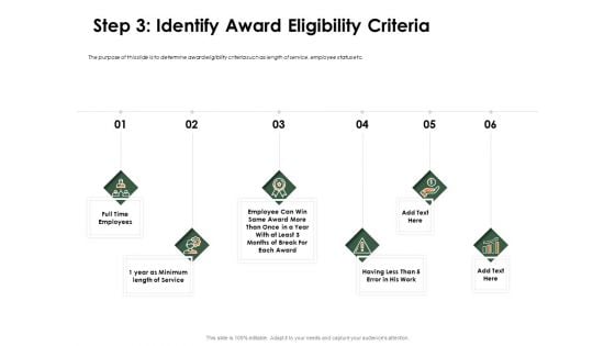 Outstanding Employee Step 3 Identify Award Eligibility Criteria Rules PDF Outstanding Employee Step 3 Identify Award Eligibility Criteria Rules PDF