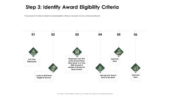 Outstanding Employee Step 3 Identify Award Eligibility Criteria Rules PDF