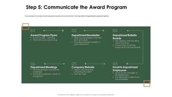 Outstanding Employee Step 5 Communicate The Award Program Topics PDF