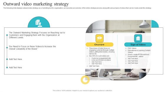 Outward Video Marketing Strategy Playbook For Social Media Platform Video Marketing Elements PDF