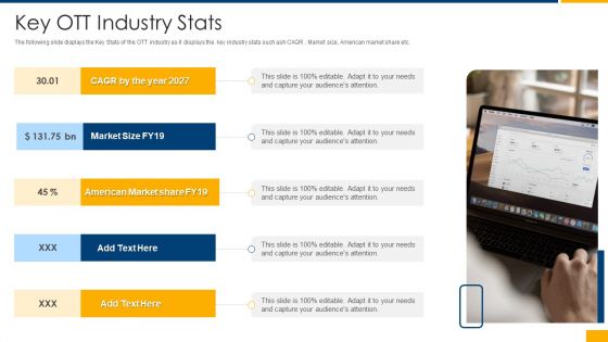 Over The Top Business Investor Financing Key OTT Industry Stats Mockup PDF Over The Top Business Investor Financing Key OTT Industry Stats Mockup PDF