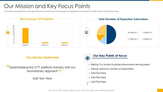 Over The Top Business Investor Financing Our Mission And Key Focus Points Clipart PDF