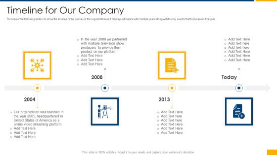 Over The Top Business Investor Financing Timeline For Our Company Graphics PDF