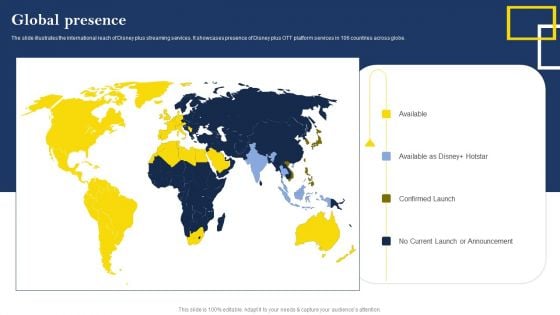 Over The Top Platform Company Profile Global Presence Portrait PDF