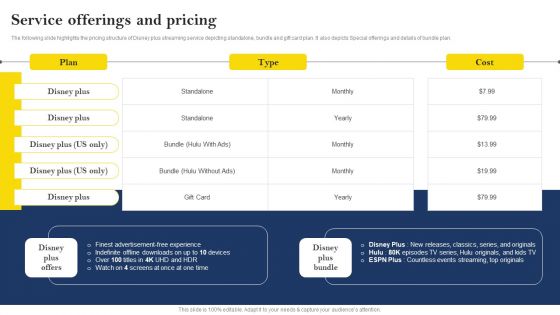 Over The Top Platform Company Profile Service Offerings And Pricing Inspiration PDF