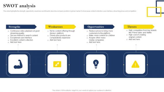 Over The Top Platform Company Profile Swot Analysis Rules PDF