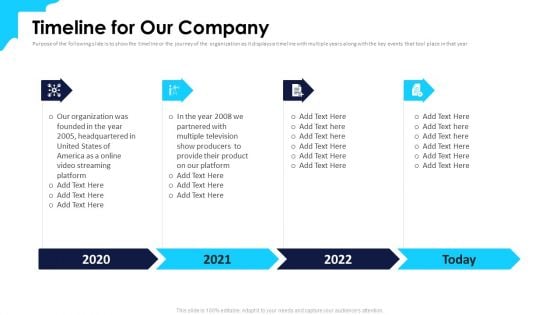 Over Top Media Service Industry Capital Funding Timeline For Our Company Microsoft PDF