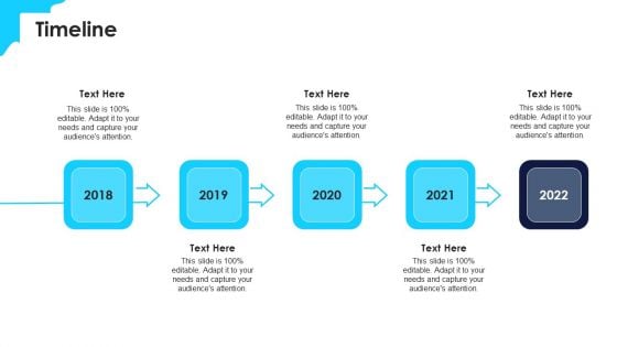 Over Top Media Service Industry Capital Funding Timeline Slides PDF