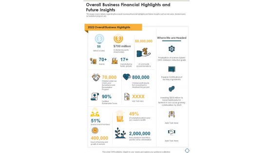 Overall Business Financial Highlights And Future Insights One Pager Documents Overall Business Financial Highlights And Future Insights One Pager Documents