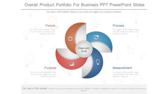 Overall Product Portfolio For Business Ppt Powerpoint Slides