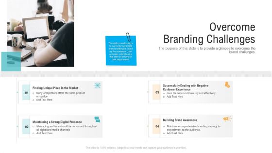 Overcome Branding Challenges Ppt PowerPoint Presentation Pictures Example File PDF