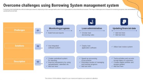 Overcome Challenges Using Borrowing System Management System Ppt Outline Good PDF