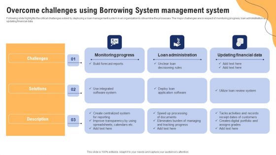 Overcome Challenges Using Borrowing System Management System Ppt Outline Good PDF Overcome Challenges Using Borrowing System Management System Ppt Outline Good PDF