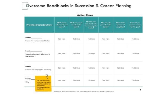 Overcome Roadblocks In Succession And Career Planning Ppt PowerPoint Presentation Gallery Introduction