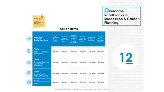 Overcome Roadblocks In Succession And Career Planning Ppt PowerPoint Presentation Summary