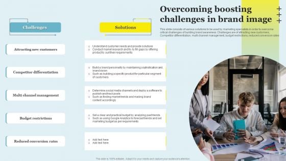 Overcoming Boosting Challenges In Brand Image Ideas PDF