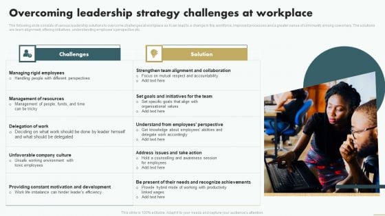 Overcoming Leadership Strategy Challenges At Workplace Elements PDF