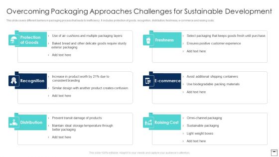 Overcoming Packaging Approaches Challenges For Sustainable Development Brochure PDF Overcoming Packaging Approaches Challenges For Sustainable Development Brochure PDF