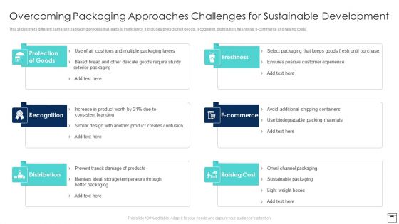 Overcoming Packaging Approaches Challenges For Sustainable Development Brochure PDF